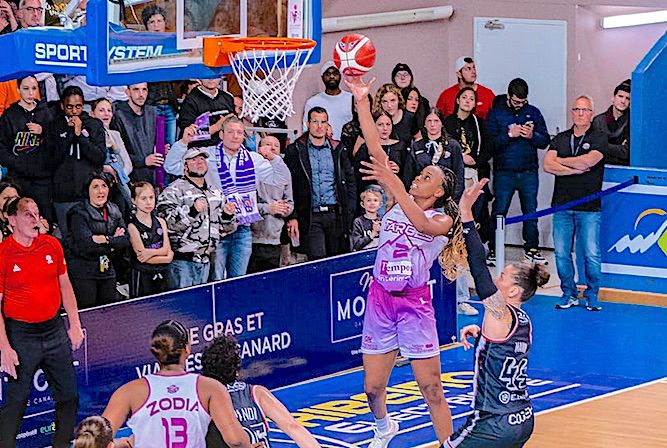 AVENIR SOMBRE - Les Tarbaises avec les amateurs en basket